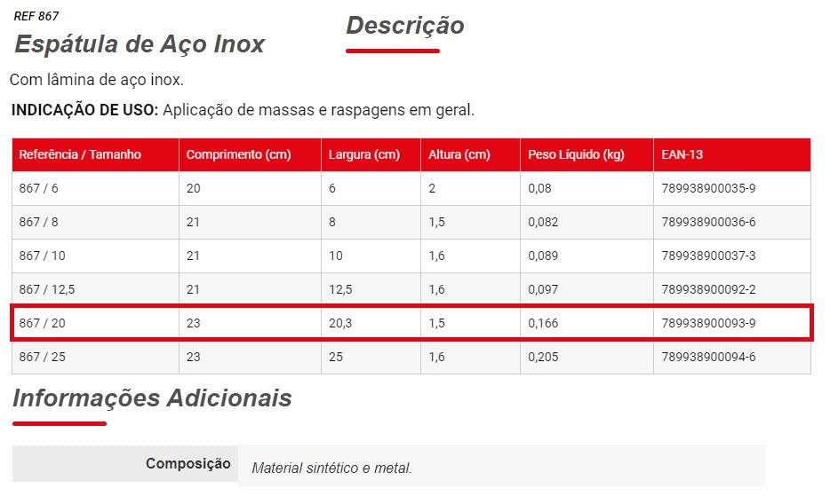 Espatula Aco Inox 20Cm 867 Condor