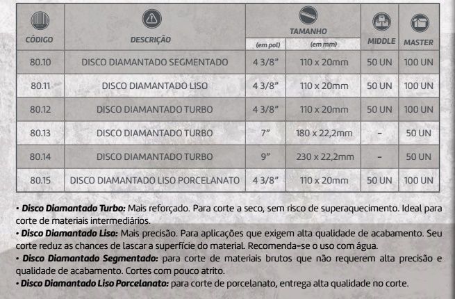 Disco Diamant Turbo 4.3/8 - 110X20mm Fama...