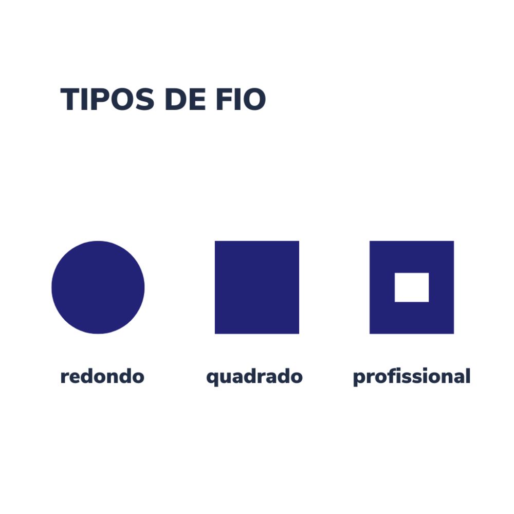 Fio De Corte P/Rocadeira Qd 2mm 20M Novaf...