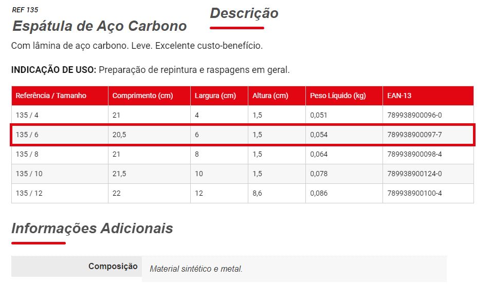 Espatula Aco 06Cm 135 Condor