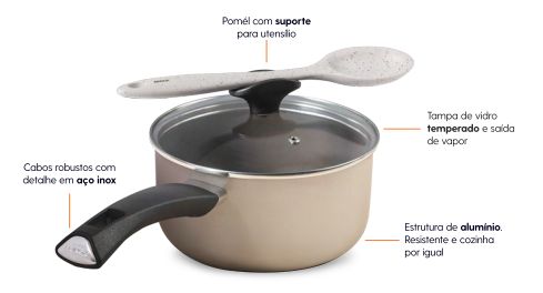 Conjunto 05 Pan Live Essence 7250/100 Brinox