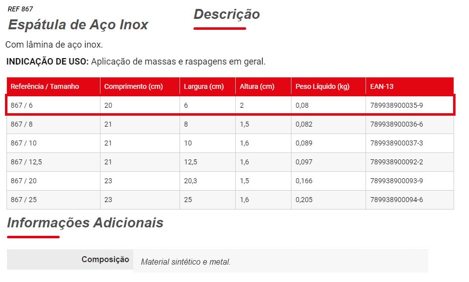 Espatula Aco Inox 06Cm 867 Condor