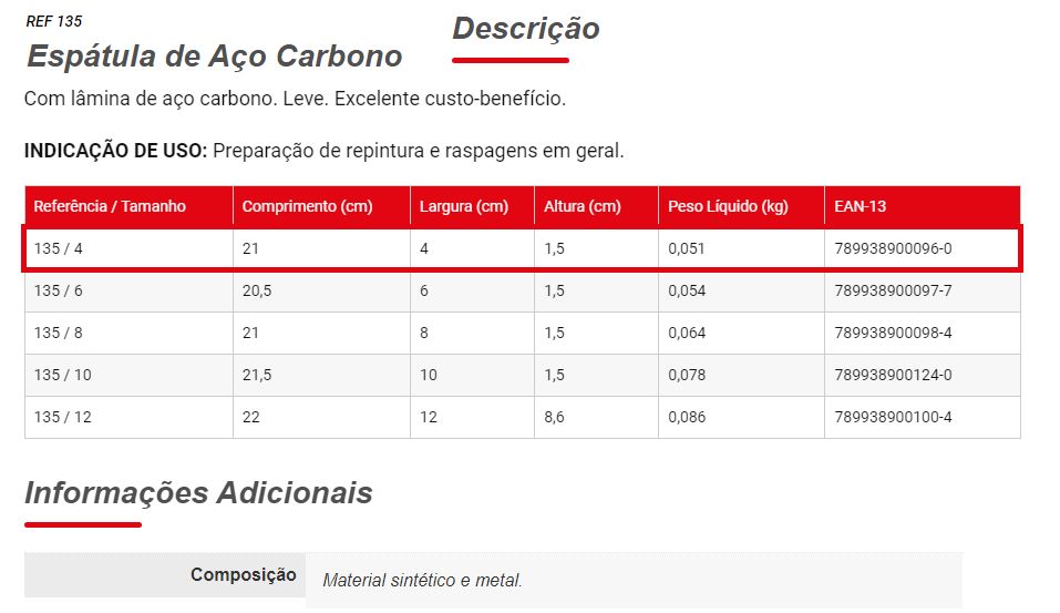 Espatula Aco 04Cm 135 Condor