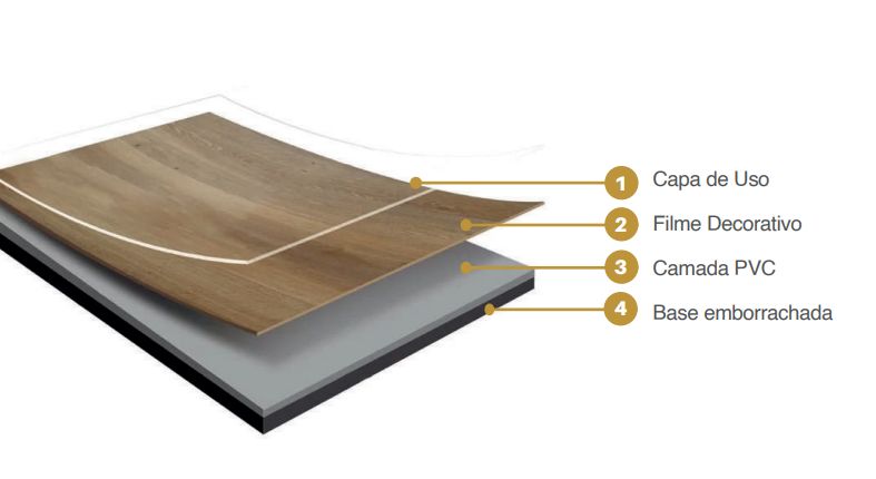 Piso Vinilico Eco Home, Regua 0,20x228,6x... Piso Vinilico Eco Home, Regua 0,20x228,6x...