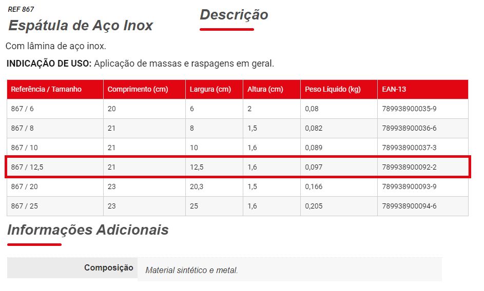 Espatula Aco Inox 12,5Cm 867 Condor